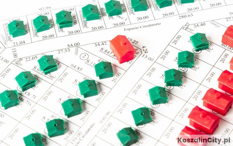 MPZP Koszalin, czyli Miejscowy Plan Zagospodarowania Przestrzennego w Koszalinie