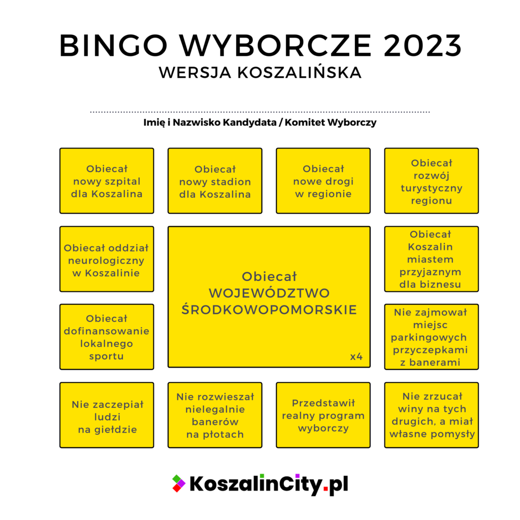 Bingo Wyborcze portalu KoszalinCity.pl - Wersja Koszalińska