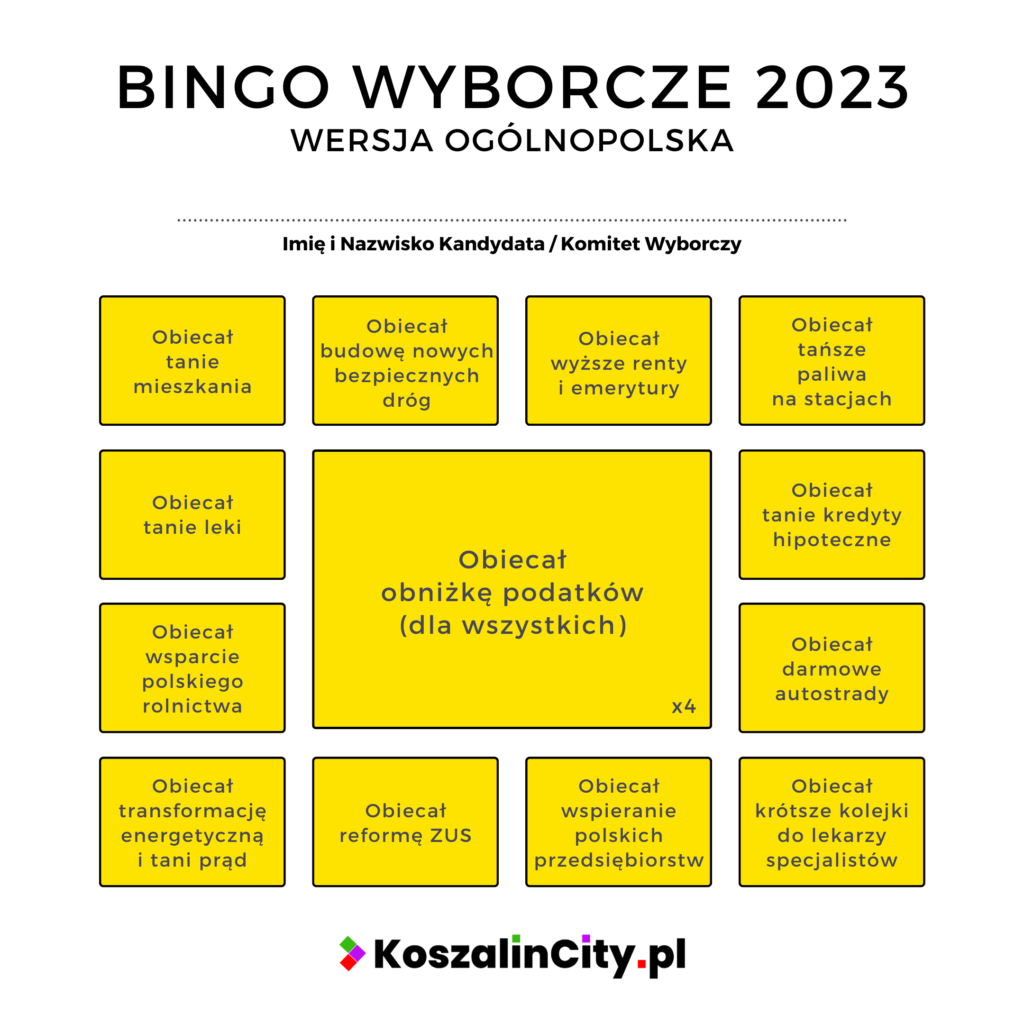 Bingo Wyborcze portalu KoszalinCity.pl - Wersja Ogólnopolska