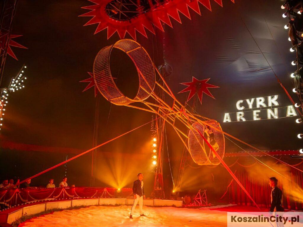 Cyrk Arena
