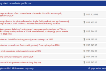 Nowe konkursy ofert dla NGO w Koszalinie. Miasto ogłasza nabory na 2026 rok